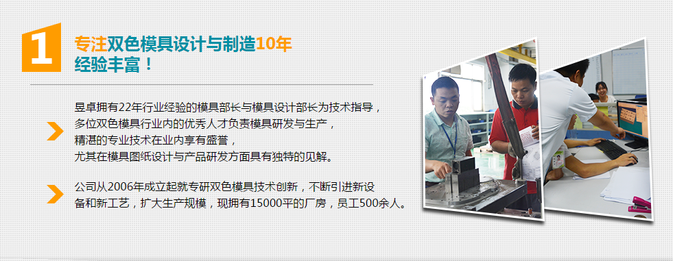 昱卓介紹 昱卓介紹