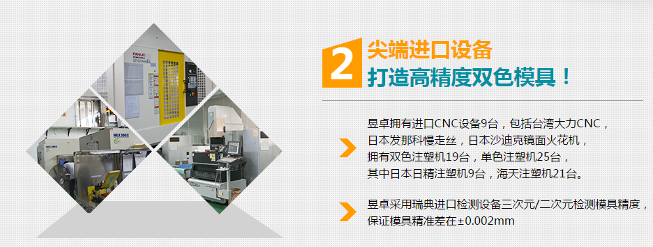 昱卓設備 昱卓設備